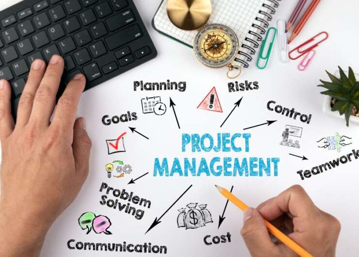 Project Planning and Control